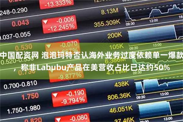 中国配资网 泡泡玛特否认海外业务过度依赖单一爆款，称非Labubu产品在美营收占比已达约50%